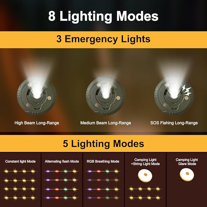 🔥Last Day 50% OFF✨Retractable Camping String Lights✨